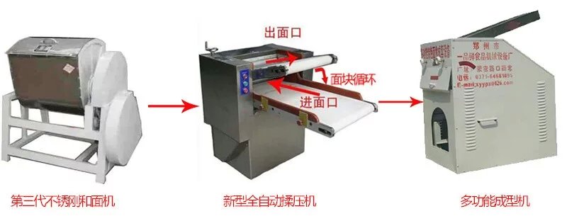 陜西榆林客戶張老板使用一品鮮多功能扯面機代替工人師傅